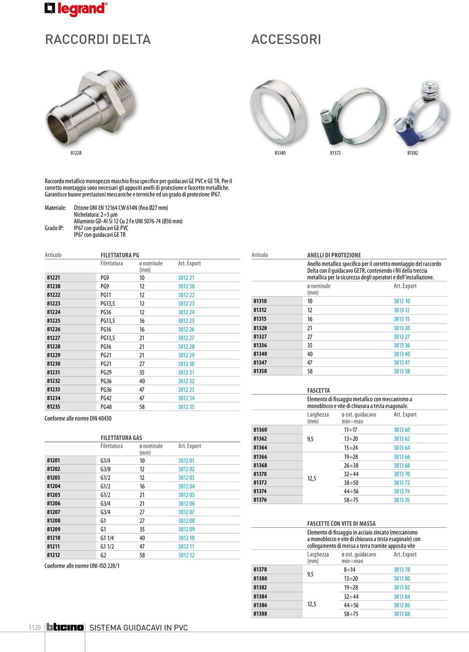 Grado IP: Ottone UNI EN 12164 CW 614N (fino Ø27 mm) Nichelatura: 2 5 μm Alluminio GD-Al Si 12 Cu 2 Fe UNI 5076-74 (Ø36 mm) IP67 con guidacavi GE PVC IP67 con guidacavi GE TR PG ø nominale Art.