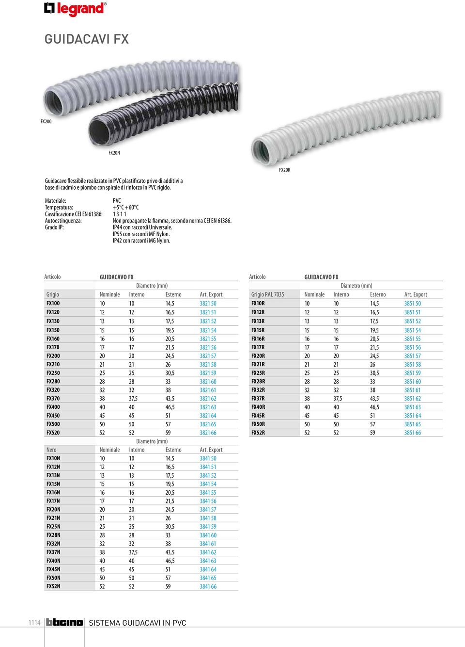 IP42 con raccordi MG Nylon. Guidacavo FX Diametro (mm) Grigio Nominale Interno Esterno Art.