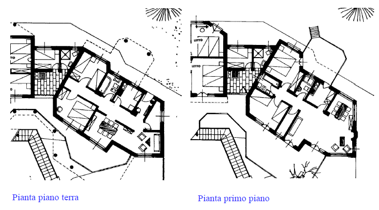 PIANTE Sono forse gli elaborati più importanti per la descrizione dell edificio La pianta è una sezione con un piano orizzontale, vista dall alto verso il basso; in genere questo piano viene situato