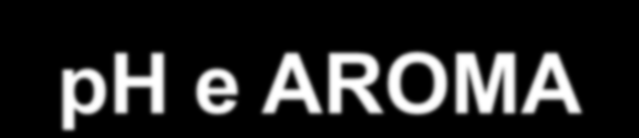 Aroma all assaggio ph e AROMA 6 5 4 3 1 = INDESIDERABILE 6 = DESIDERABILE Un aroma migliore in presenza di ph bassi 5,2 5,1 5,0 4,9 scaturisce dalla 4,8 4,7 4,6