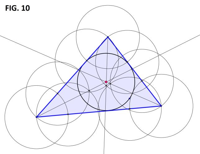 Ora rappresentiamo (FIG. 9) la bisettrice di un angolo, cioè il luogo dei punti equidistanti dai lati dell angolo (è la semiretta che divide l angolo in due angoli uguali).