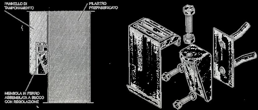 Pannelli monolitici: sono i più pesanti. Spessori massimi: 8 10 cm. Impiegati per le elevate prestazioni meccaniche, oppure come pareti tagliafuoco; scarsa capacità coibentante.