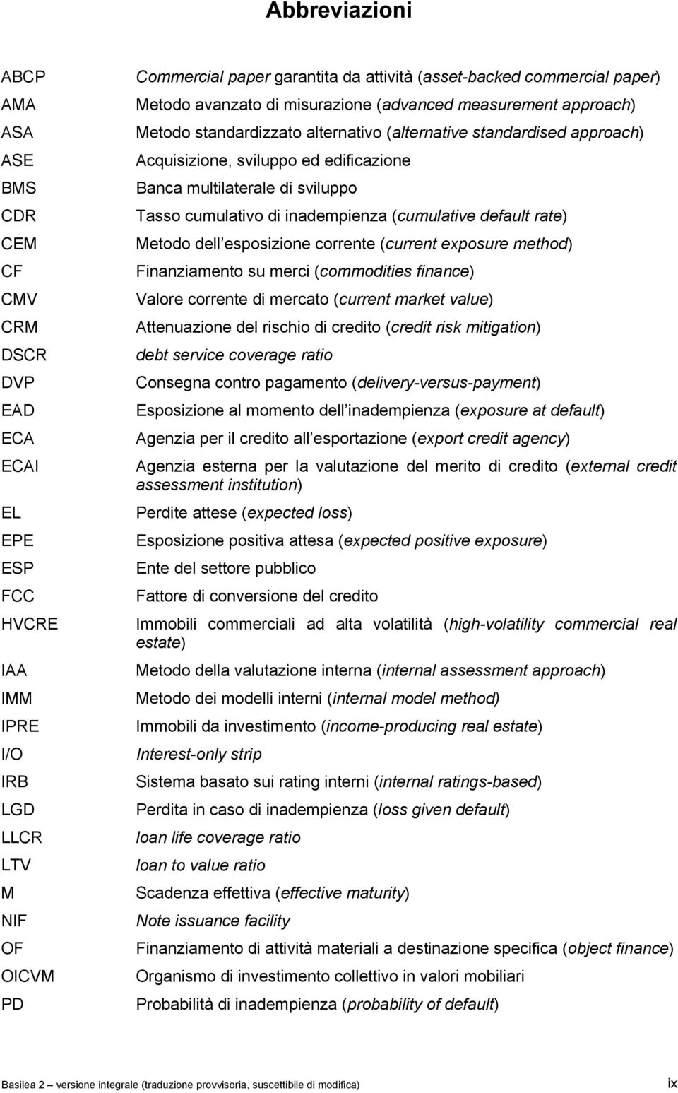 edificazione Banca multilaterale di sviluppo Tasso cumulativo di inadempienza (cumulative default rate) Metodo dell esposizione corrente (current exposure method) Finanziamento su merci (commodities