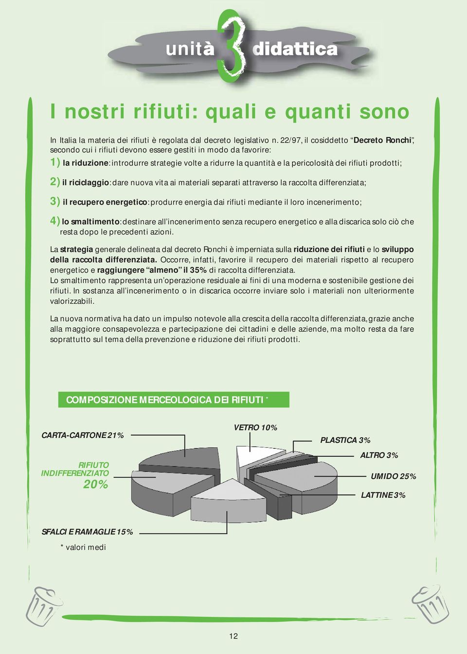 prodotti; 2) il riciclaggio: dare nuova vita ai materiali separati attraverso la raccolta differenziata; 3) il recupero energetico: produrre energia dai rifiuti mediante il loro incenerimento; 4) lo