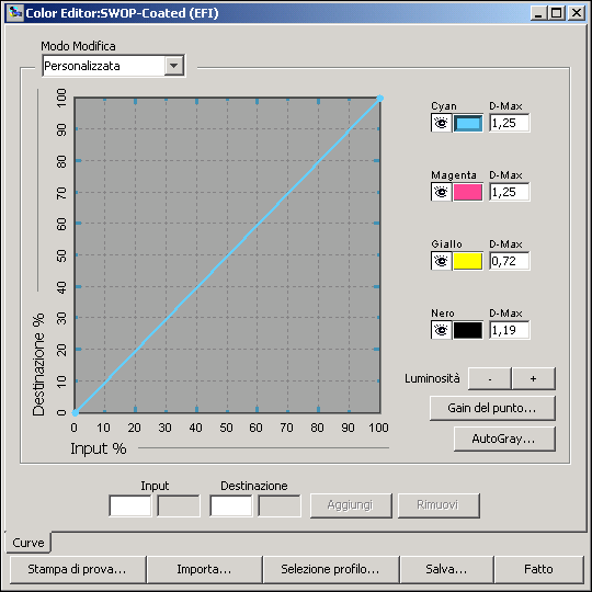 COLORWISE PRO TOOLS 23 Correzione del bilanciamento del grigio La funzione AutoGray consente all utente di usare lo scanner incorporato della macchina da stampa digitale come dispositivo per la