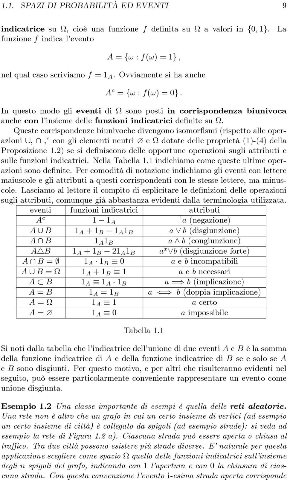 Queste corrispondenze biunivoche divengono isomor smi (rispetto alle operazioni [, \, c con gli elementi neutri? e dotate delle proprietà (1)-(4) della Proposizione 1.