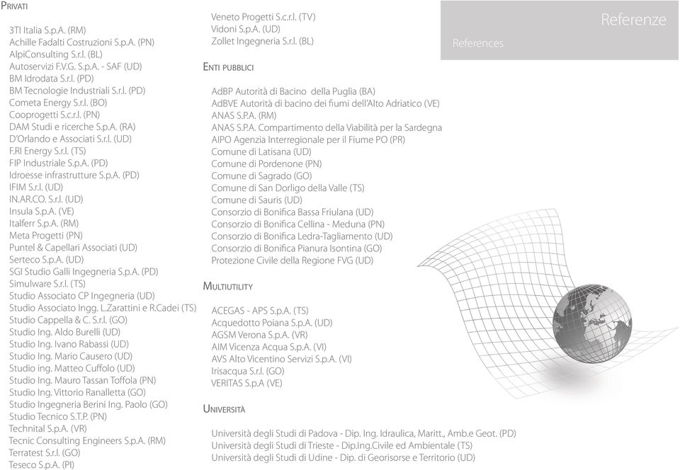 p.A. (RM) Meta Progetti (PN) Puntel & Capellari Associati (UD) erteco.p.a. (UD) GI tudio Galli Ingegneria.p.A. (PD) imulware.r.l. (T) tudio Associato CP Ingegneria (UD) tudio Associato Ingg. L.