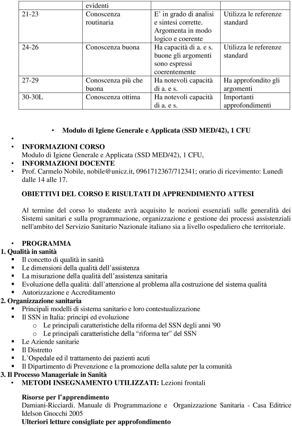 Utilizza le referenze standard Utilizza le referenze standard Ha approfondito gli argomenti Importanti approfondimenti Modulo di Igiene Generale e Applicata (SSD MED/42), 1 CFU INFORMAZIONI CORSO