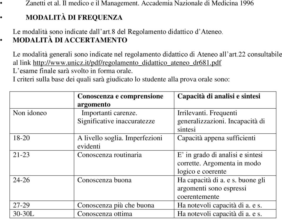 pdf L esame finale sarà svolto in forma orale. I criteri sulla base dei quali sarà giudicato lo studente alla prova orale sono: Non idoneo Conoscenza e comprensione argomento Importanti carenze.