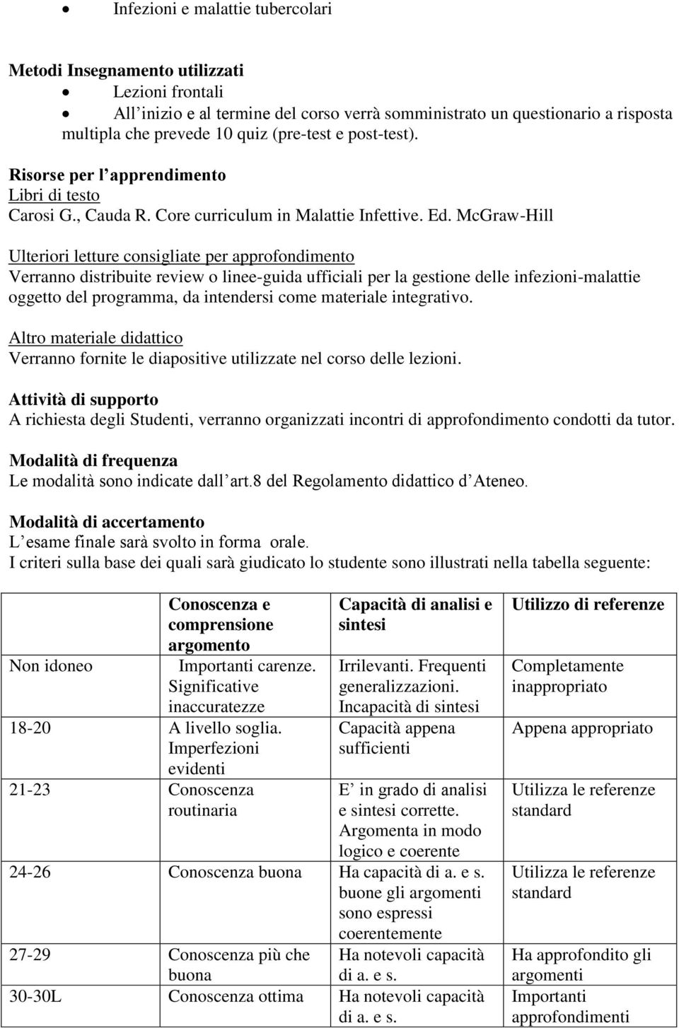 McGraw-Hill Ulteriori letture consigliate per approfondimento Verranno distribuite review o linee-guida ufficiali per la gestione delle infezioni-malattie oggetto del programma, da intendersi come