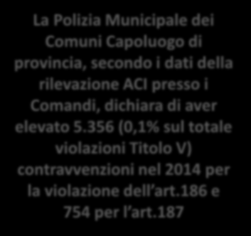 Gli incidenti stradali Le violazioni al codice della strada Per il 2014 sono state fornite, a corredo dei dati sugli incidenti stradali, anche le informazioni sulle violazioni agli articoli del