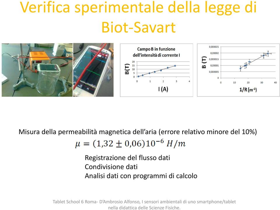 Analisi dati con programmi di calcolo Tablet School 6 Roma- D A osio Alfonso, I