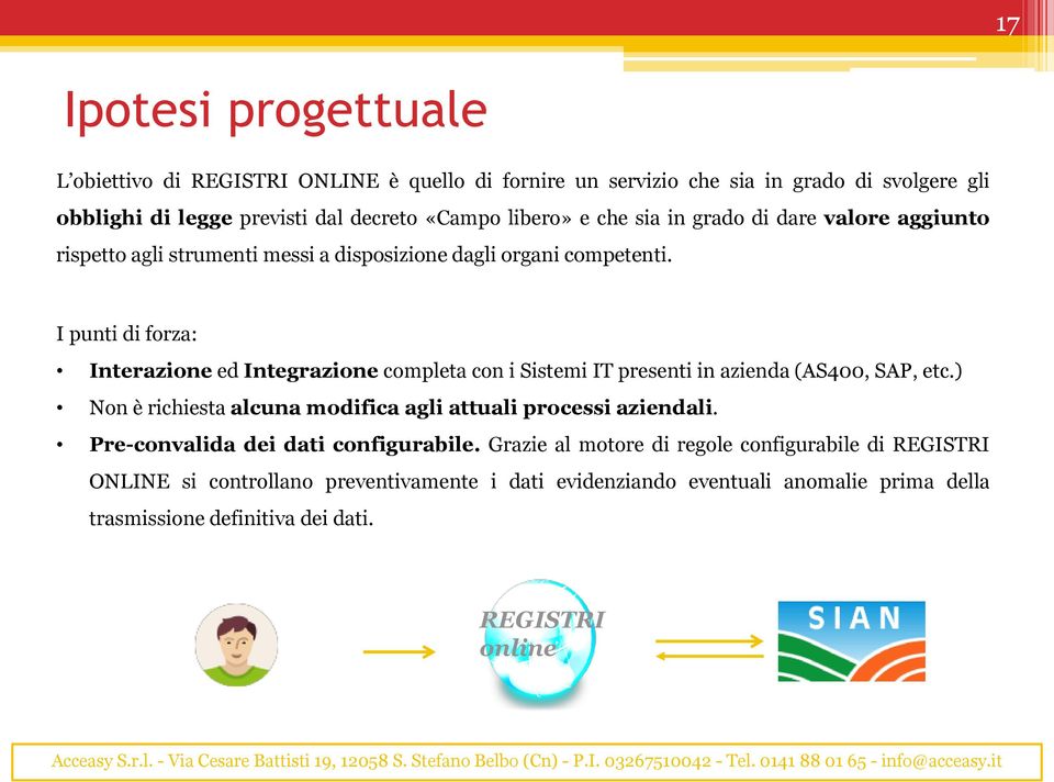 I punti di forza: Interazione ed Integrazione completa con i Sistemi IT presenti in azienda (AS400, SAP, etc.