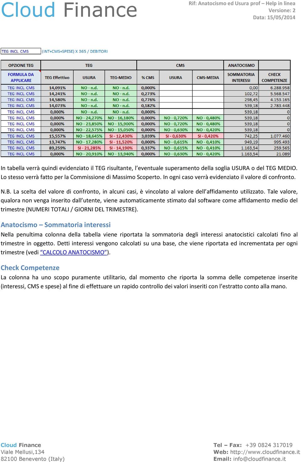 Tale valore, qualora non venga inserito dall utente, viene automaticamente stimato dal software come affidamento medio del trimestre (NUMERI TOTALI / GIORNI DEL TRIMESTRE).