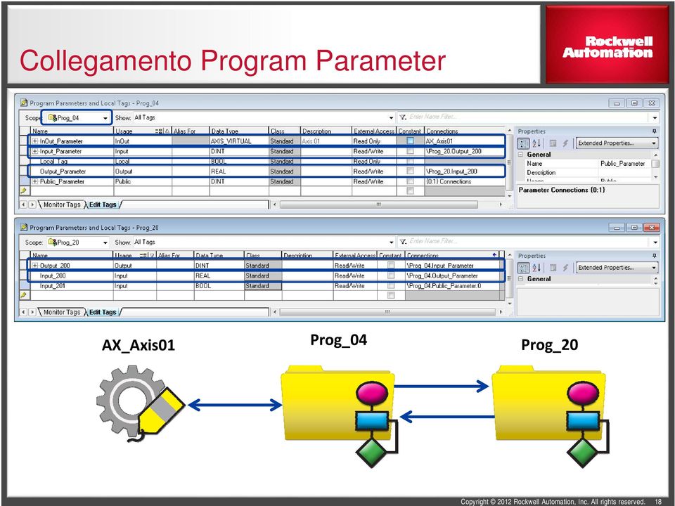 Parameter