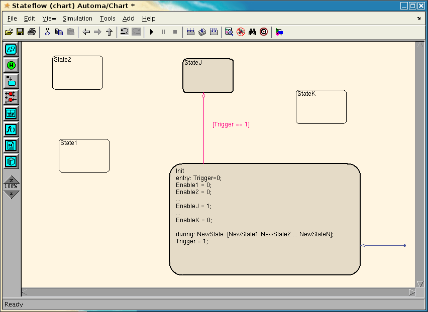 Lo stato Init Automi ibridi con Simulink e Stateflow G.