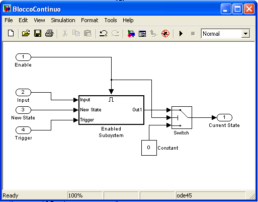 Dinamiche tempo continue - 1 q Q realizzare la funzione f (q, ) mediante un blocco Simulink