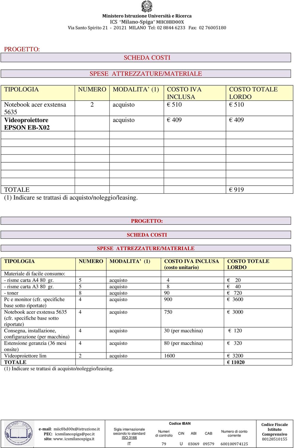 PROGETTO: SCHEDA COSTI SPESE ATTREZZATURE/MATERIALE TIPOLOGIA NUMERO MODALITA (1) COSTO IVA INCLUSA (costo unitario) COSTO TOTALE LORDO Materiale di facile consumo: - risme carta A4 80 gr.