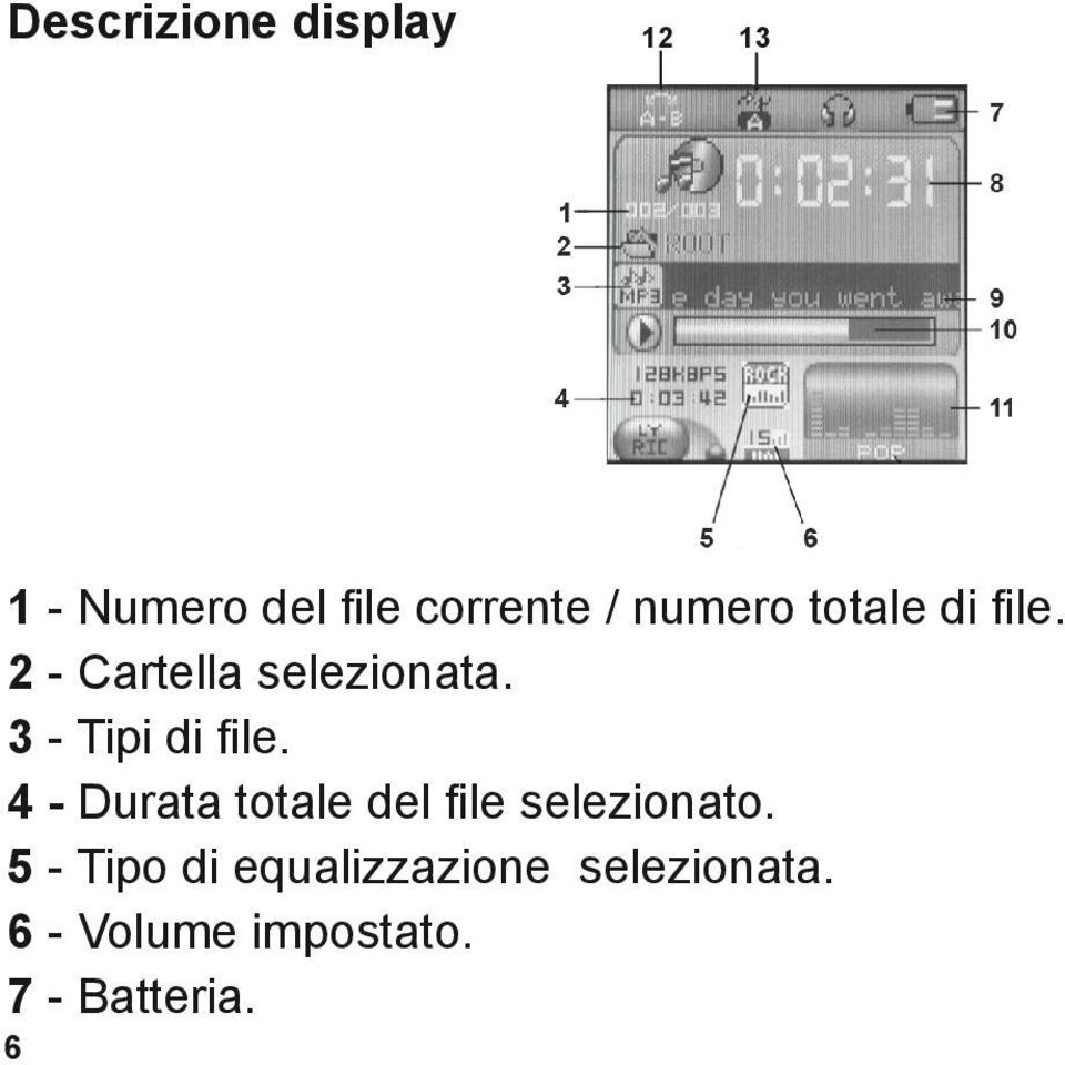 3 - Tipi di file. 4 - Durata totale del file selezionato.