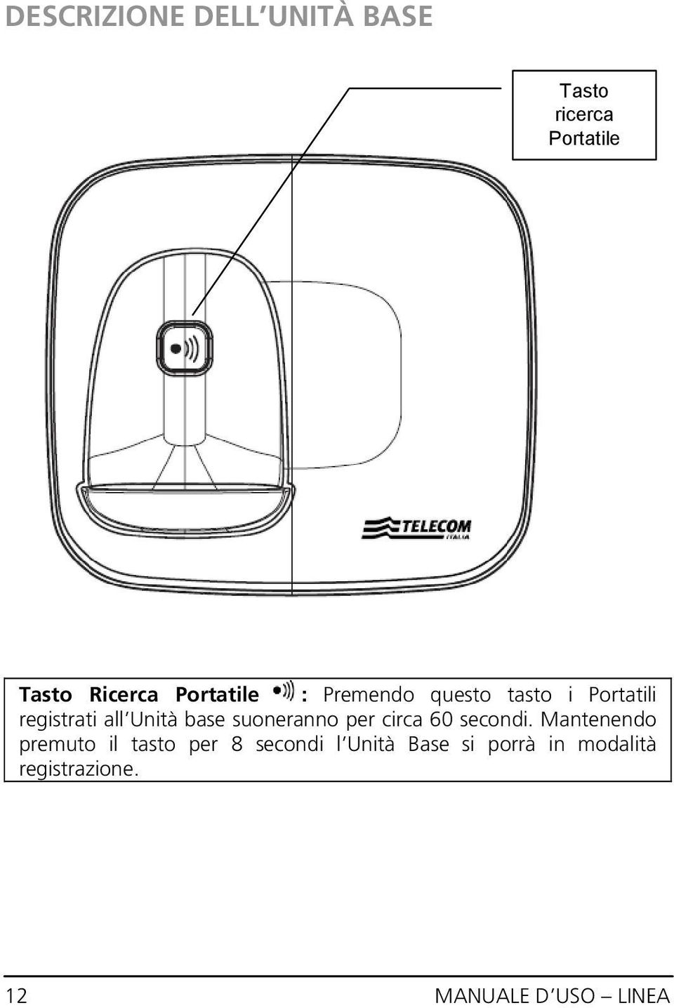 base suoneranno per circa 60 secondi.