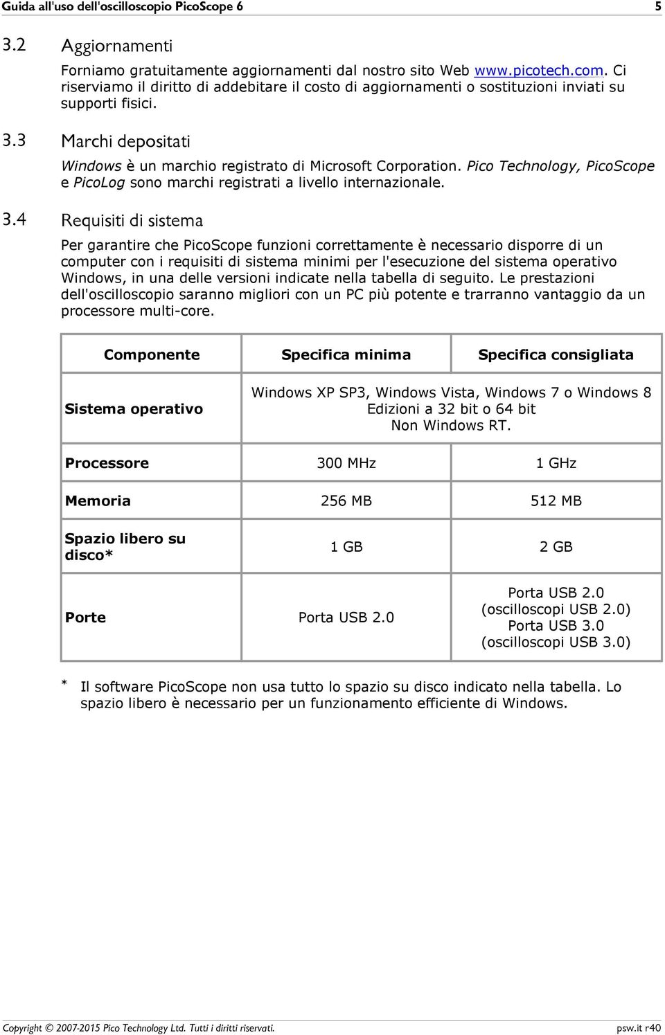 Pico Technology, PicoScope e PicoLog sono marchi registrati a livello internazionale. 3.