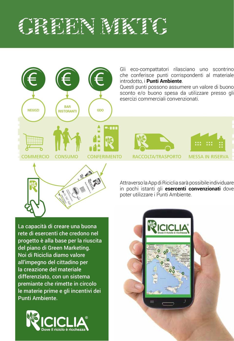 negozi bar ristoranti gdo COMMERCIO CONSUMO CONFERIMENTO RACCOLTA/TRASPORTO MESSA IN RISERVA Attraverso la App di Riciclia sarà possibile individuare in pochi istanti gli esercenti convenzionati dove