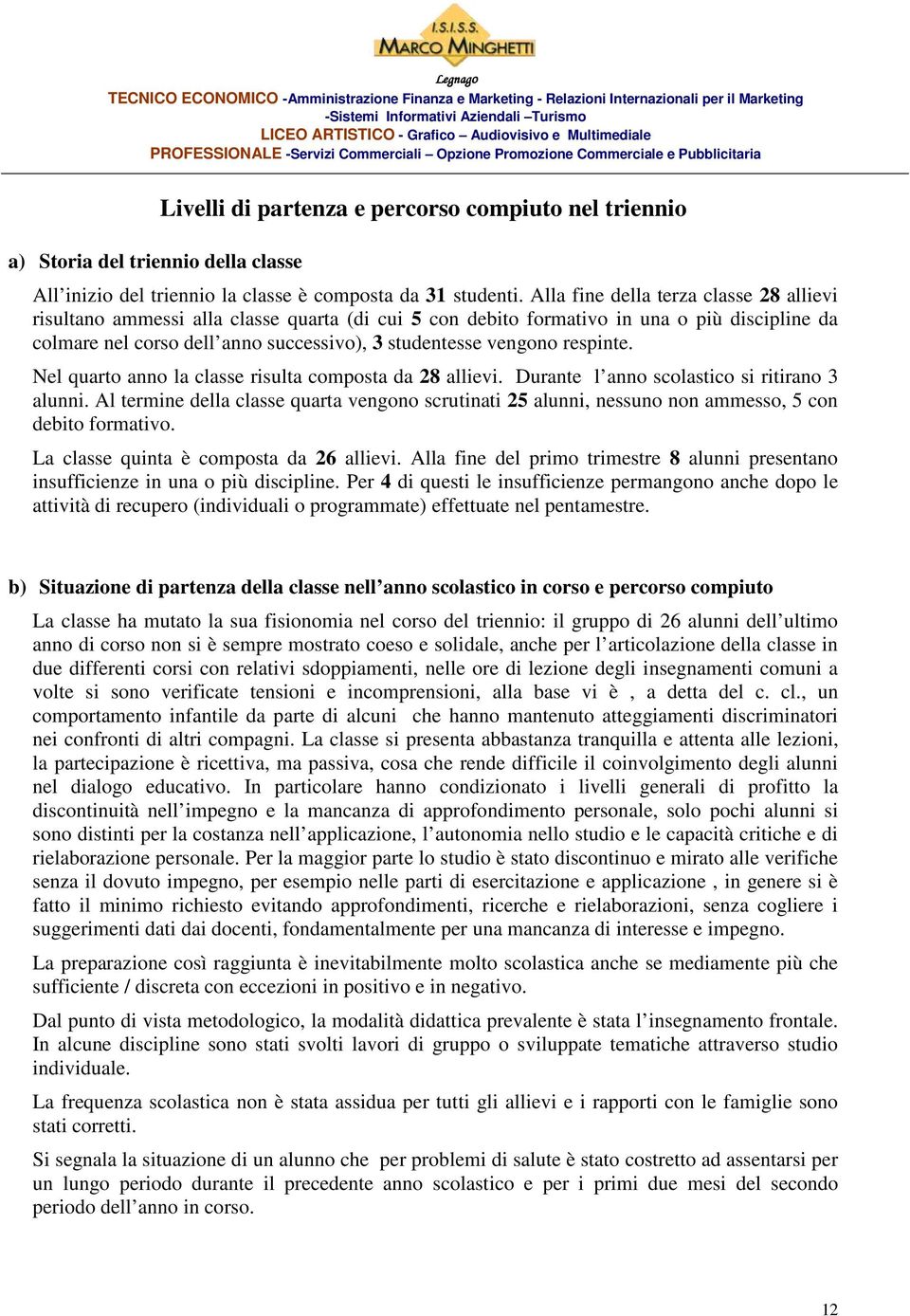 respinte. Nel quarto anno la classe risulta composta da 28 allievi. Durante l anno scolastico si ritirano 3 alunni.