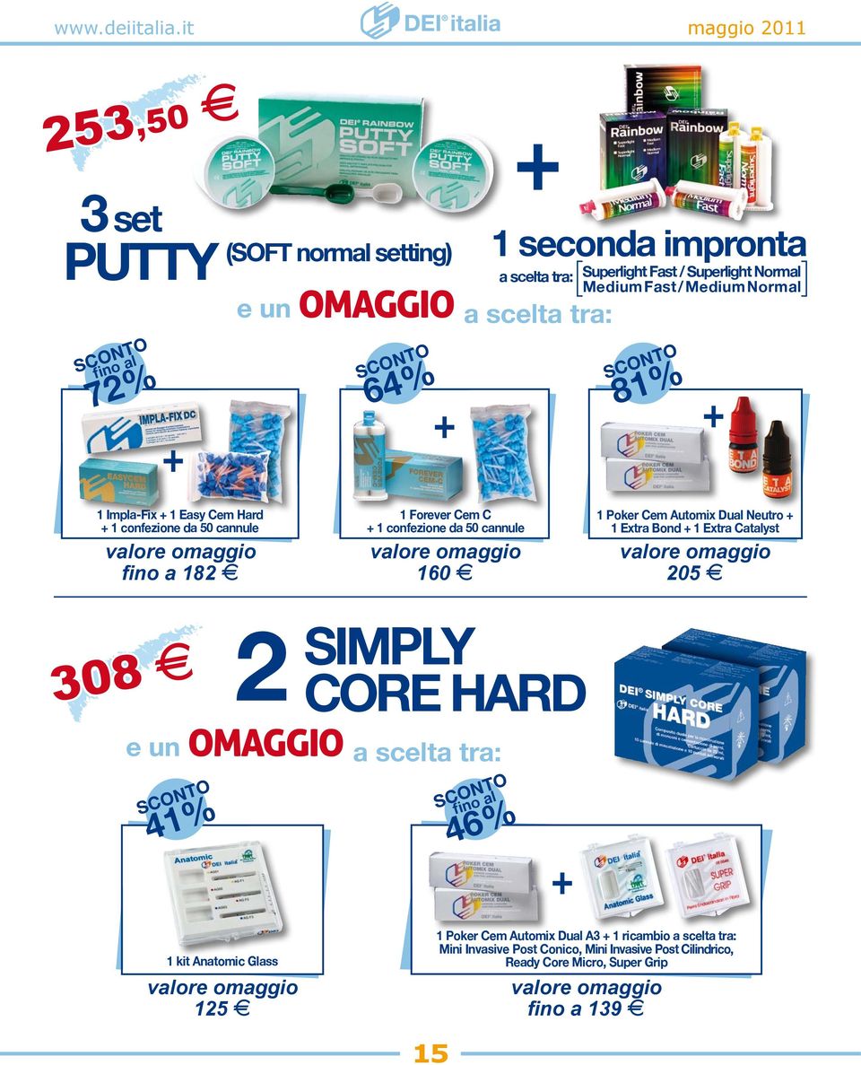 Normal Medium Fast / Medium Normal 81% 1 Impla-Fix + 1 Easy Cem Hard + 1 confezione da 50 cannule fino a 182 E 1 Forever Cem C + 1 confezione da 50 cannule 160 E 1