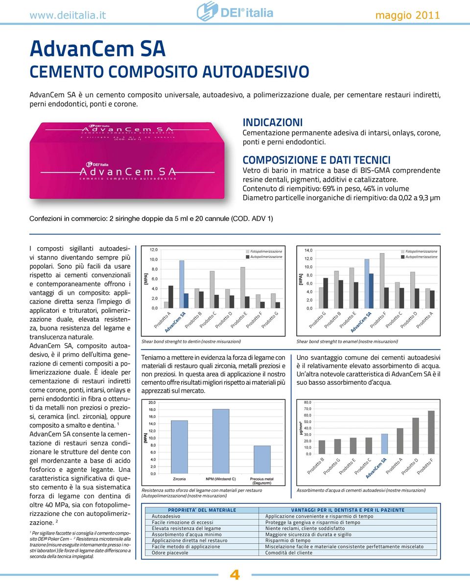 ponti e corone. Indicazioni Cementazione permanente adesiva di intarsi, onlays, corone, ponti e perni endodontici.