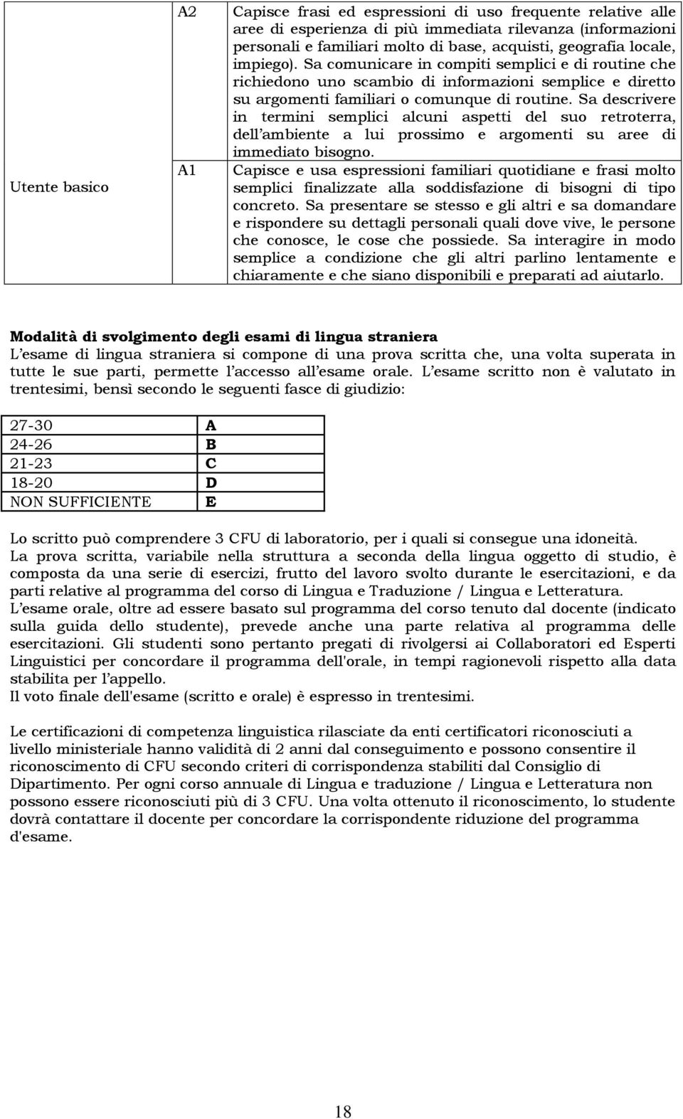 Sa descrivere in termini semplici alcuni aspetti del suo retroterra, dell ambiente a lui prossimo e argomenti su aree di immediato bisogno.