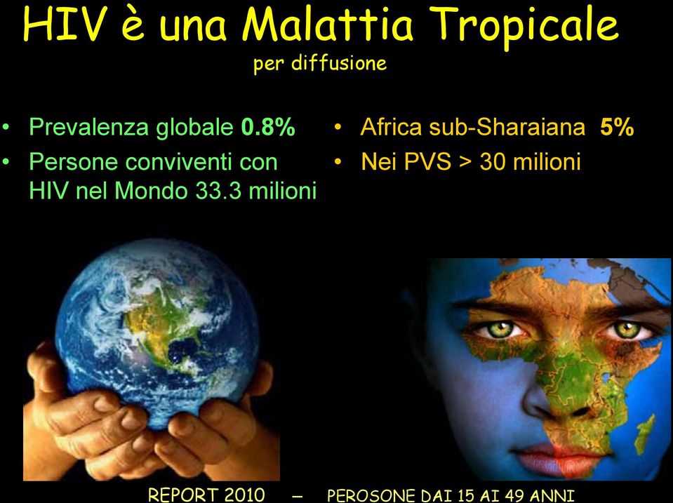 8% Persone conviventi con HIV nel Mondo 33.