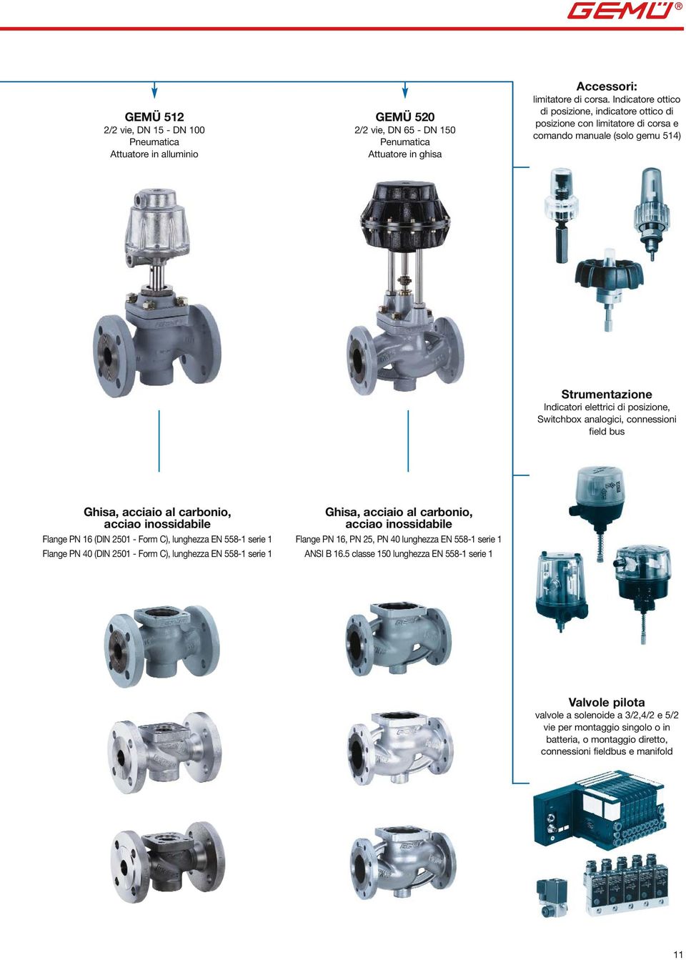 connessioni field bus Ghisa, acciaio al carbonio, acciao inossidabile Flange PN 16 (DIN 2501 - Form C), lunghezza EN 558-1 serie 1 Flange PN 40 (DIN 2501 - Form C), lunghezza EN 558-1 serie 1 Ghisa,