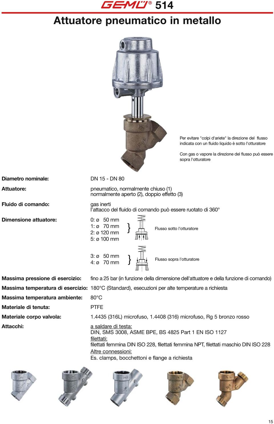 del fluido di comando può essere ruotato di 360 0: ø 50 mm 1: ø 70 mm 2: ø 120 mm 5: ø 100 mm } Flusso sotto l'otturatore 3: ø 50 mm 4: ø 70 mm } Flusso sopra l'otturatore Massima pressione di