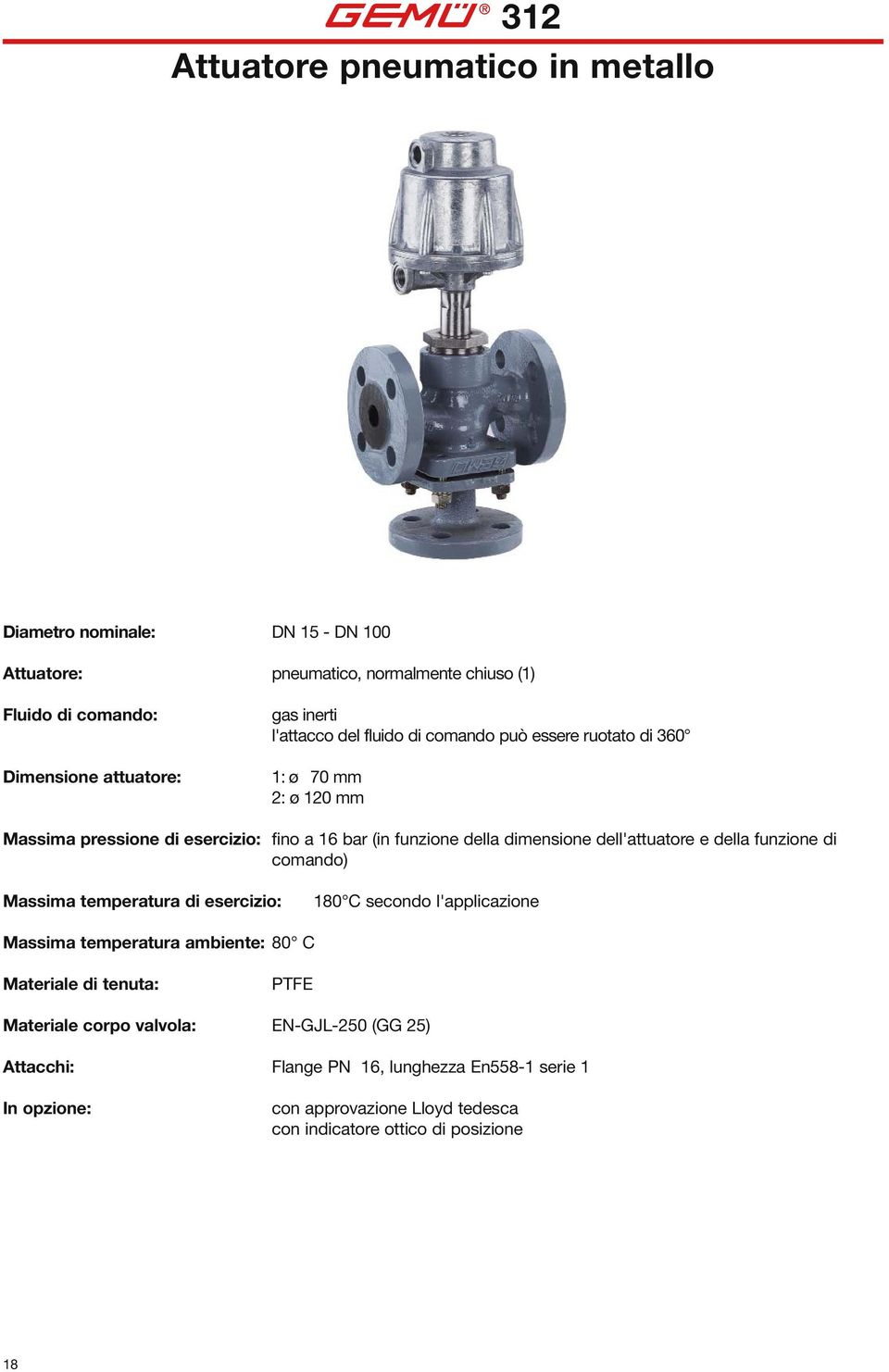 dell'attuatore e della funzione di comando) Massima temperatura di esercizio: 180 C secondo l'applicazione Massima temperatura ambiente: 80 C Materiale di tenuta: