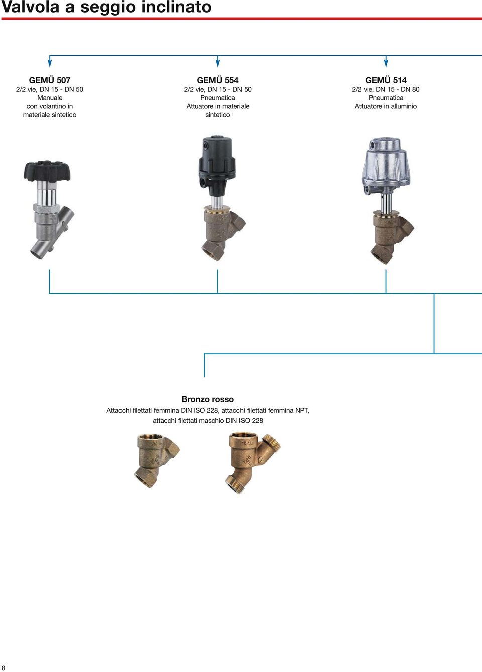 sintetico GEMÜ 514 2/2 vie, DN 15 - DN 80 Pneumatica Attuatore in alluminio Bronzo rosso