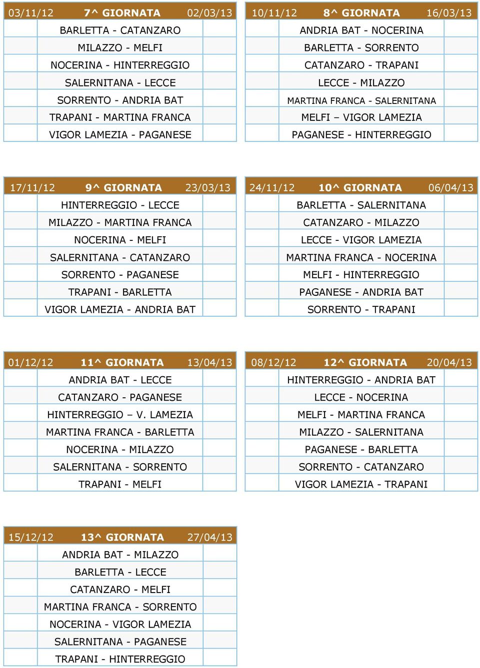 HINTERREGGIO - LECCE MILAZZO - MARTINA FRANCA NOCERINA - MELFI SALERNITANA - CATANZARO SORRENTO - PAGANESE TRAPANI - BARLETTA VIGOR LAMEZIA - ANDRIA BAT 24/11/12 10^ GIORNATA 06/04/13 BARLETTA -