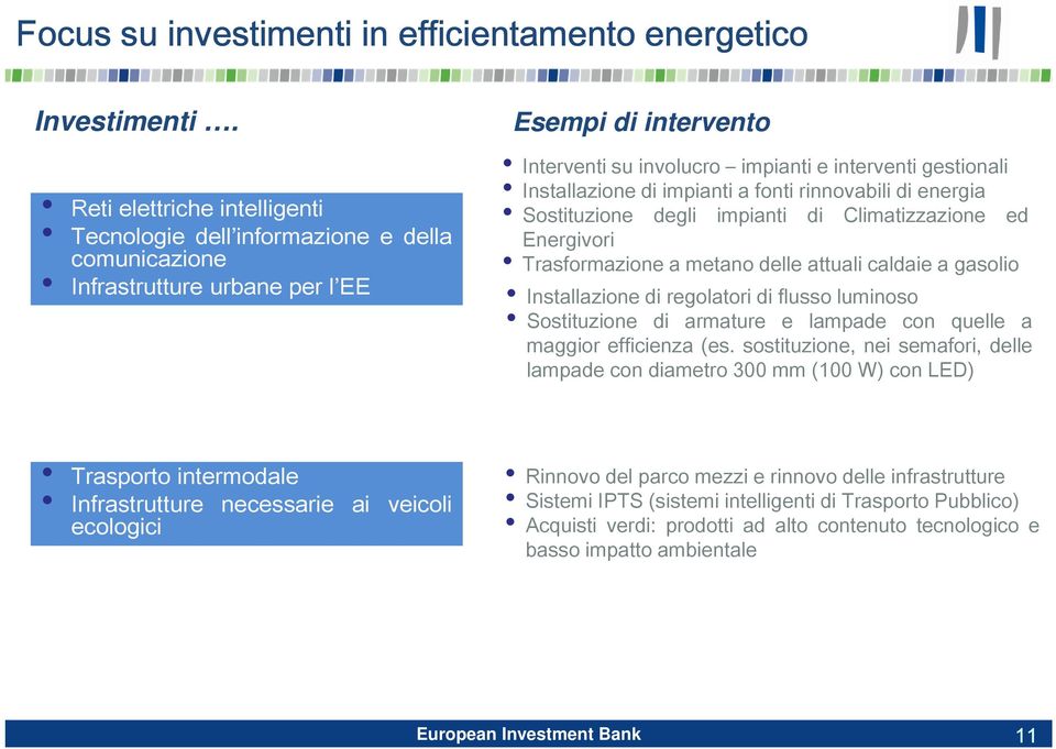 Installazione di impianti a fonti rinnovabili di energia Sostituzione degli impianti di Climatizzazione ed Energivori Trasformazione a metano delle attuali caldaie a gasolio Installazione di