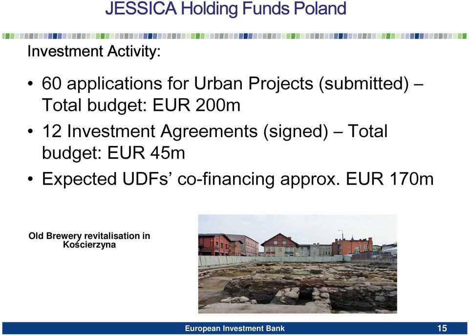 Investment Agreements (signed) Total budget: EUR 45m Expected UDFs