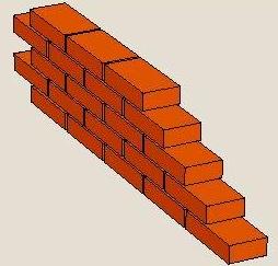 Dal punto di vista costruttivo può essere formato da piccoli elementi