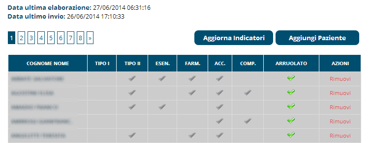 ARRUOLAMENTO PAZIENTI Questa funzionalità è disponibile solo per i contratti di tipo "Full".