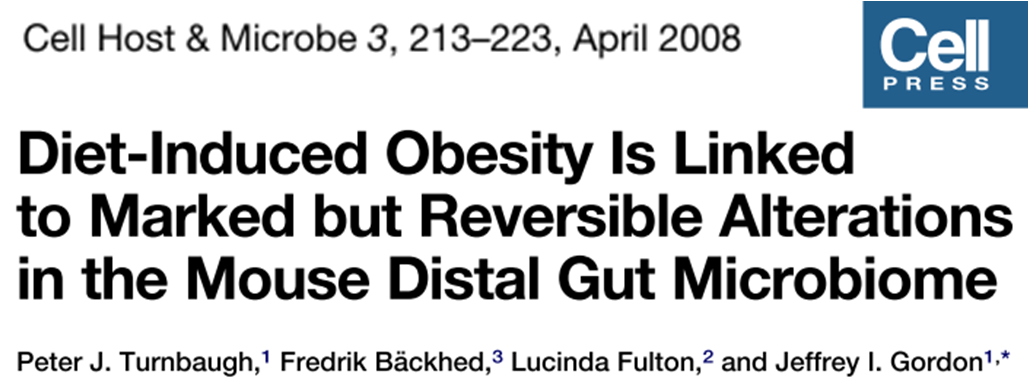 Valori medi ± errore standard B, Cambiamenti nell abbondanza relativa di Bacteroidetes nei soggetti in funzione della perdita di peso per le due diete (CARB-R: dieta povera di carboidrati; FAT-R