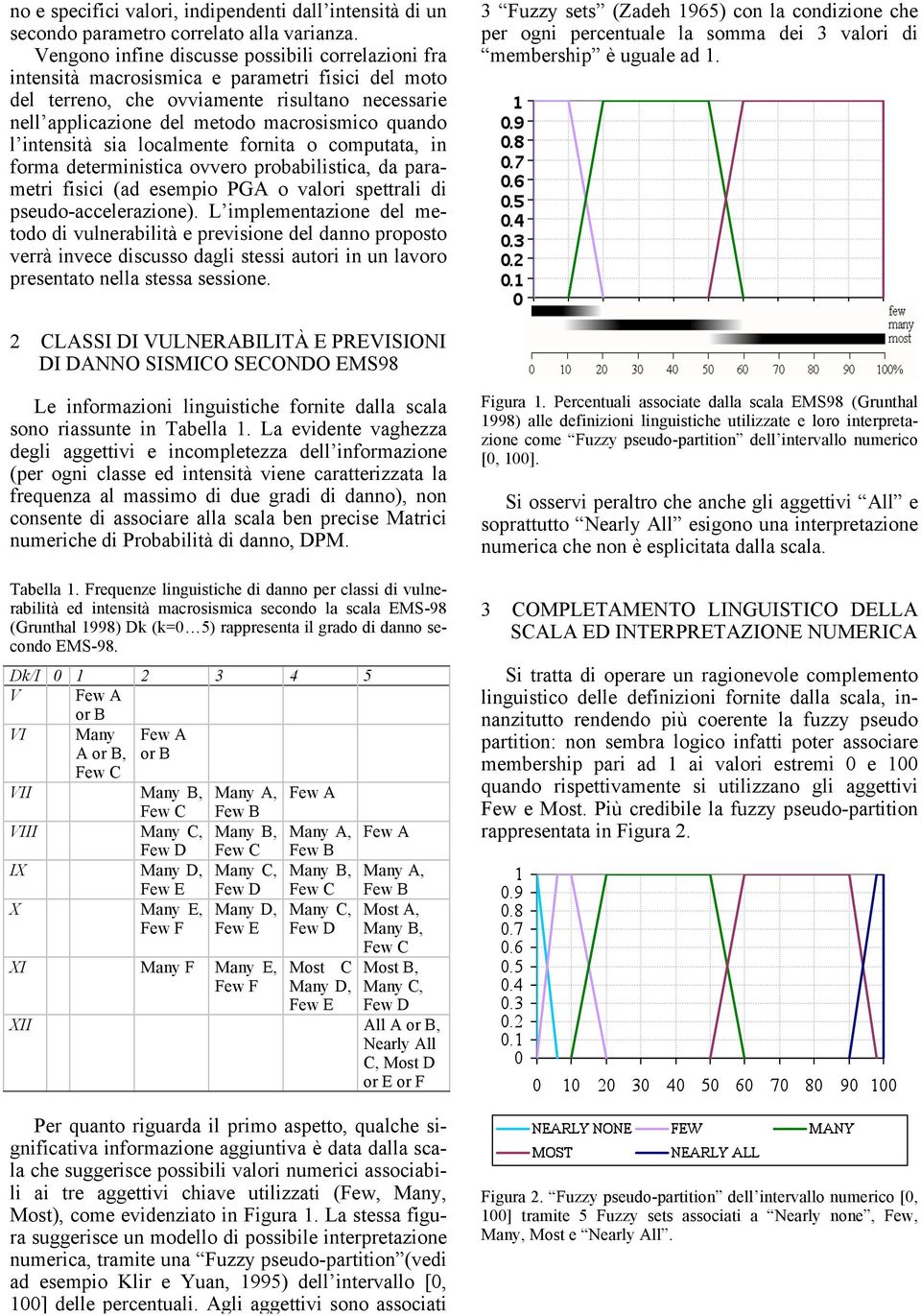 l intensità sia localmente fornita o computata, in forma deterministica ovvero probabilistica, da parametri fisici (ad esempio PGA o valori spettrali di pseudo-accelerazione).