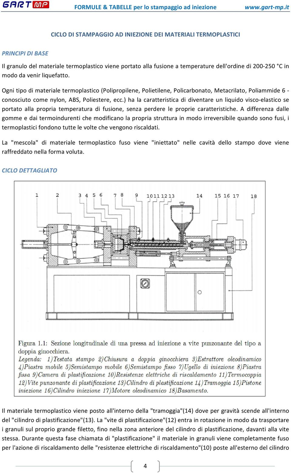 ) ha la caratteristica di diventare un liquido visco- elastico se portato alla propria temperatura di fusione, senza perdere le proprie caratteristiche.