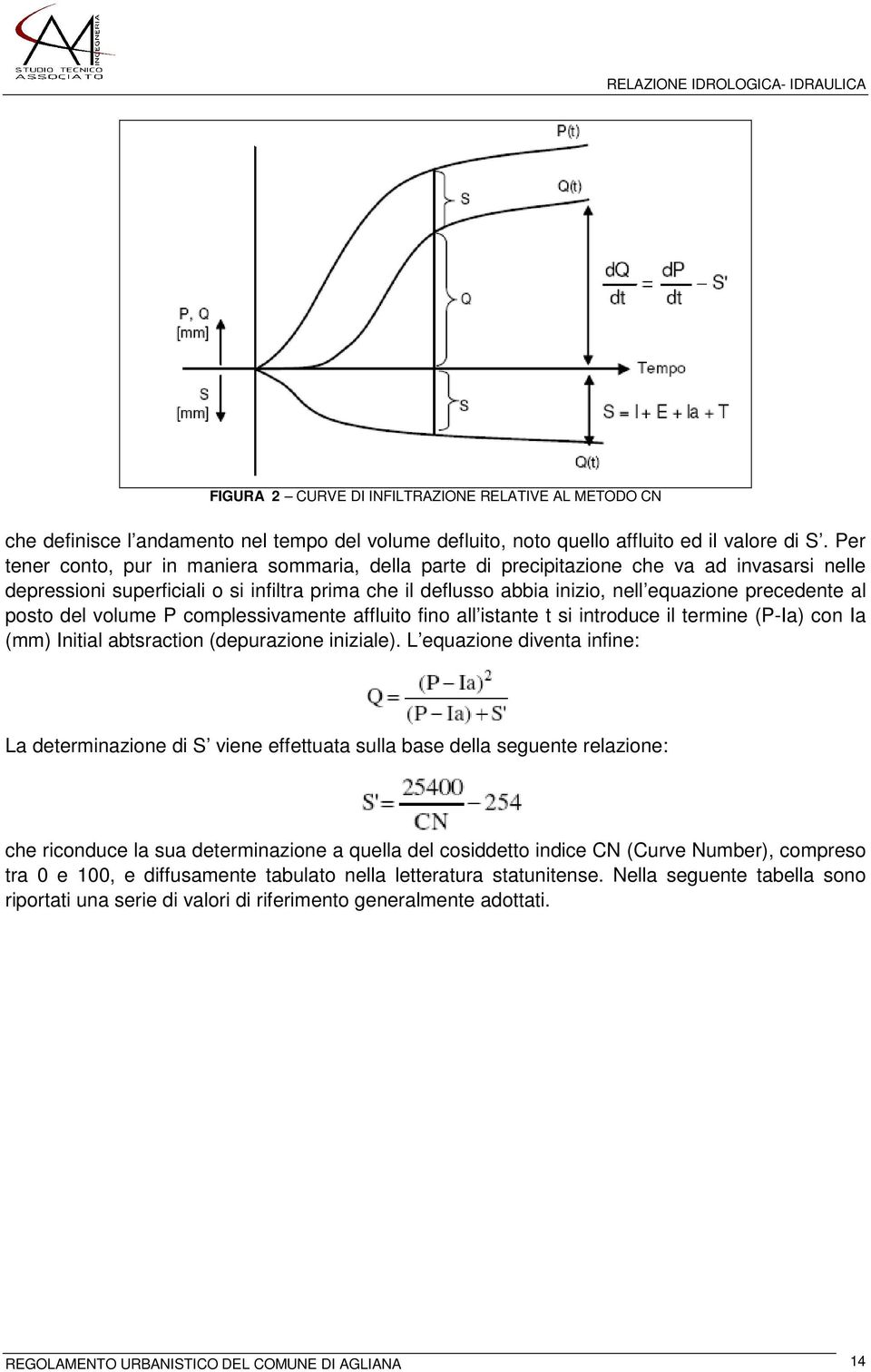 al posto del volume P complessivamente affluito fino all istante t si introduce il termine (P-Ia) con Ia (mm) Initial abtsraction (depurazione iniziale).