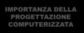 IMPORTANZA DELLA PROGETTAZIONE COMPUTERIZZATA ARCHITETTURA E AMBIENTE DESIGN concretizza l idea in un immagine realistica risolve