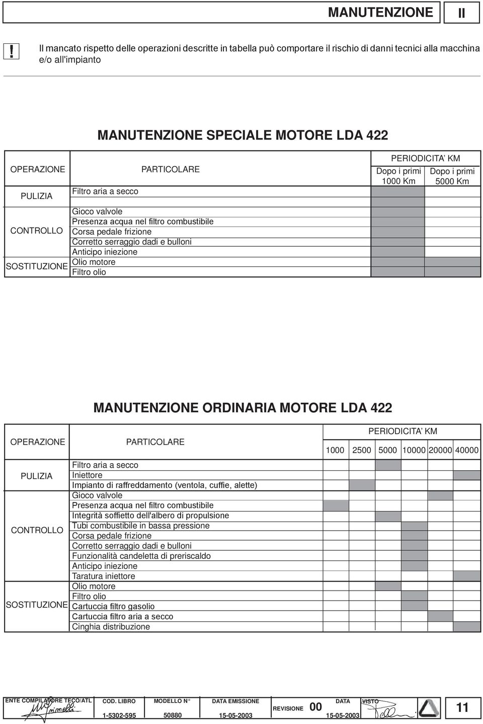 Corretto serraggio dadi e bulloni Anticipo iniezione Olio motore Filtro olio MANUTENZIONE ORDINARIA MOTORE LDA 422 OPERAZIONE PULIZIA CONTROLLO SOSTITUZIONE PARTICOLARE Filtro aria a secco Iniettore