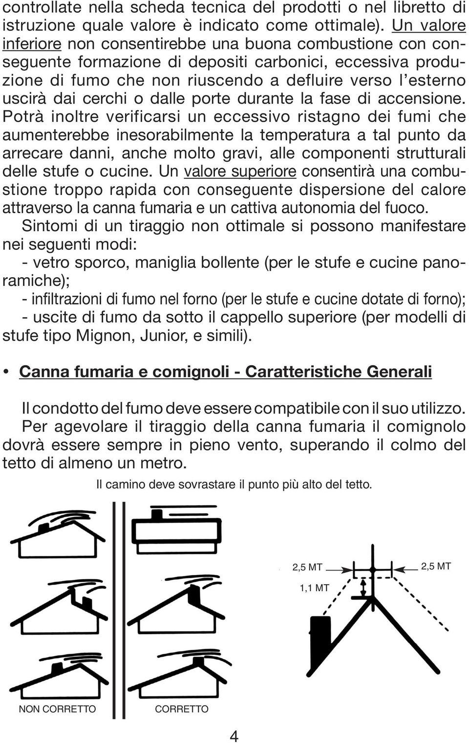 cerchi o dalle porte durante la fase di accensione.