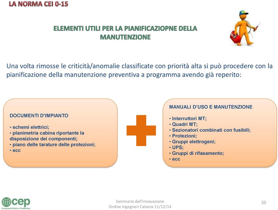 riportante la disposizione dei componenti; piano delle tarature delle protezioni; ecc MANUALI D USO E MANUTENZIONE