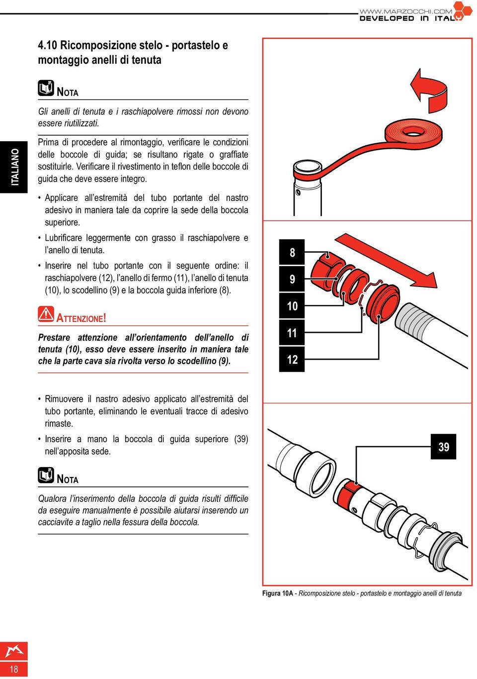 Verifi care il rivestimento in tefl on delle boccole di guida che deve essere integro.