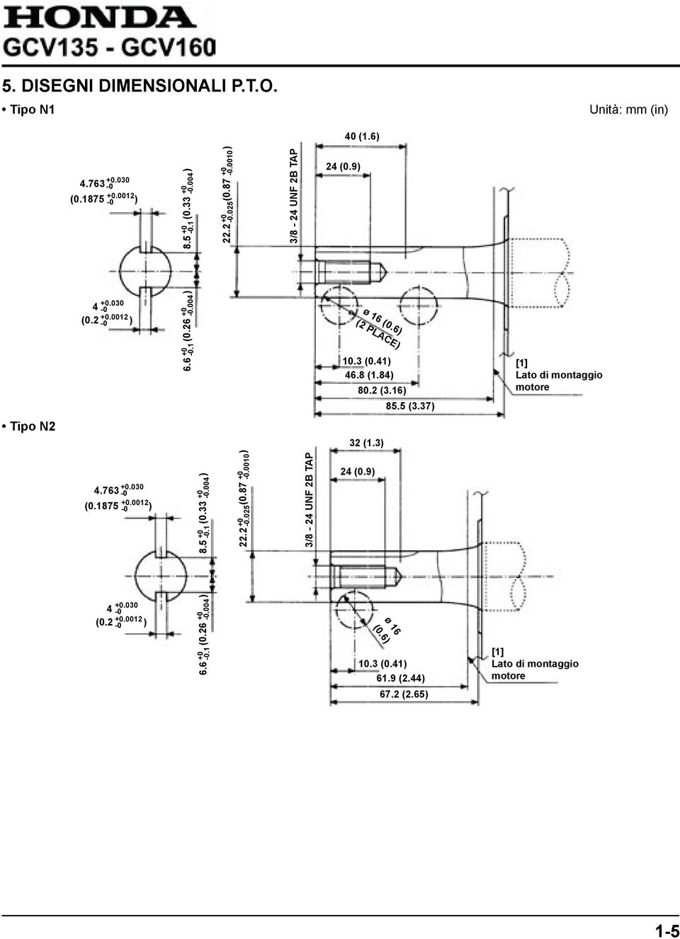 5 (3.37) Lato di montaggio motore Tipo N2 32 (1.3) +0.030 4.763-0 +0.0012 (0.1875-0 ) 8.5 +0-0.1 (0.33 +0-0.004 ) 22.2 +0-0.025 (0.87 +0-0.